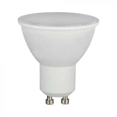 Looking for Used GU-10 Bulbs – Let’s Keep Them Out of the Trash!, View more