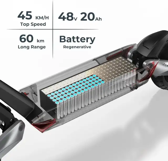 NEW CIRCOOTER Raptor Pro! 50km range. ON SALE NOW! ZeusEbikes.co in eBike in City of Toronto - Image 2