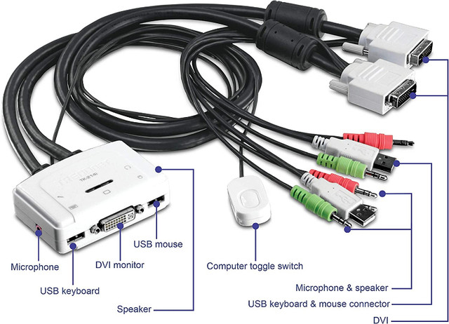 2-Port DVI USB KVM Switch Kit with Audio in Cables & Connectors in Oakville / Halton Region