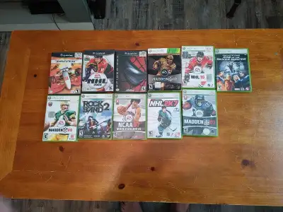 Very good games for a low price