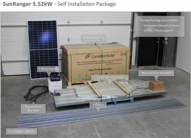 Off Grid Living with Custom Designed Kits For Cabins & Home in Other in Brandon - Image 4