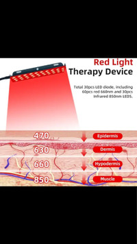Holistic Infrared Light Therapy