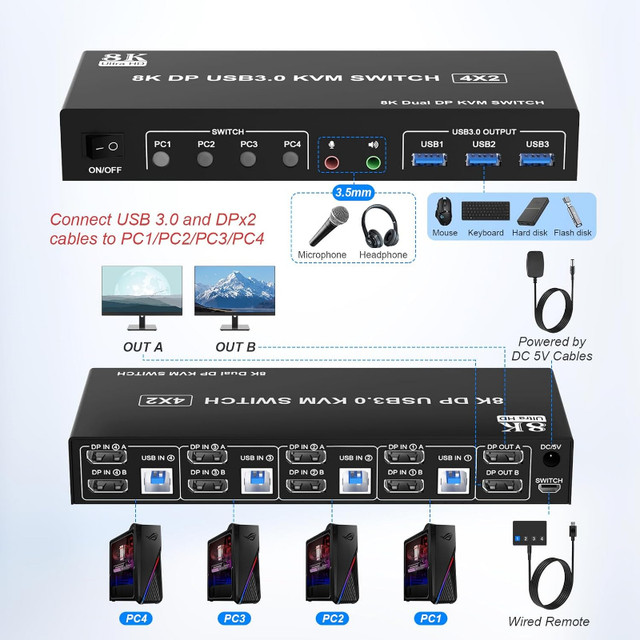 Dual Monitor 8K DisplayPort KVM Switch with USB 3.0 Ports in Cables & Connectors in Oshawa / Durham Region - Image 2