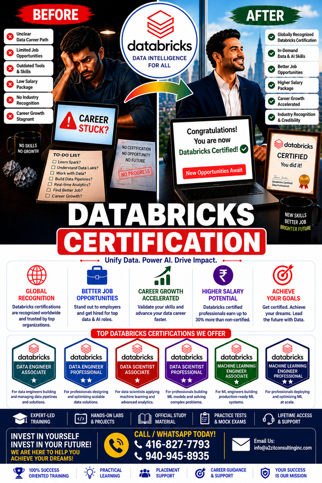 Databricks Certification Training & Job – Pay After You Pass!