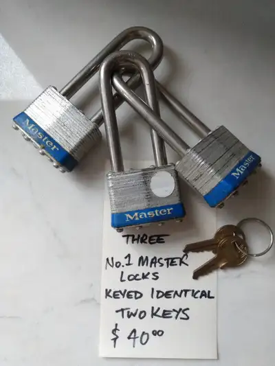 Locks and Padlocks, View more