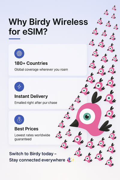 Cheap Canada Data Plans – eSIM Only – 5GB for $11/Month -Prepaid, View more