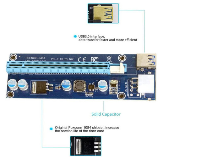 Cablecc PCI-E 1x to 16x Mining Machine Enhanced Extender Riser dans Câbles et connecteurs  à Laval/Rive Nord