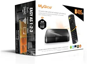 MyGica ATV 495PRO HDR - $60 in Video & TV Accessories in City of Montréal - Image 3