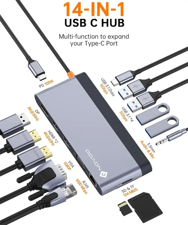 NOVOO USB C Docking Station 4 Monitors 14-in-1 USB C Hub in Cables & Connectors in City of Toronto - Image 3