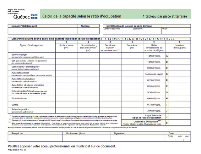 Permis d'Alcool et/ou Terrace: Tel 514 831 5894 dans Autre  à Laval/Rive Nord - Image 2