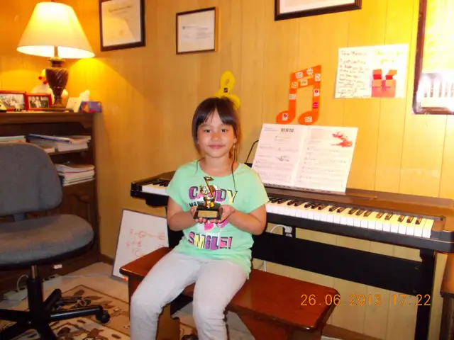 PIANO KEYBOARD and ORGAN LESSONS550222872928604164