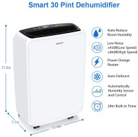 yaufey 1750 Sq. Ft Dehumidifiers for Home and Basements, with Co