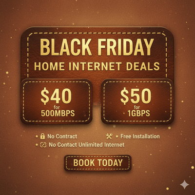  Hit Top Speeds – Unlimited Internet Starting Today! , View more