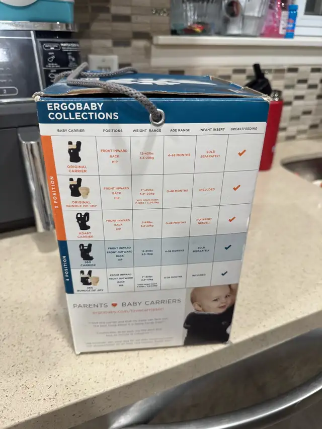 Ergobaby Baby Carrier $40 in Strollers, Carriers & Car Seats in City of Toronto - Image 4