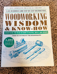 Woodworking Wisdom & Know-How: Everything You Need to Know to De