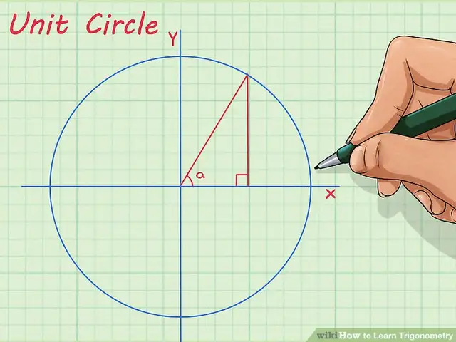 Math Tutor (Algebra - Geometry - Trigonometry), All grades64988203675010123