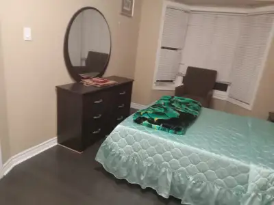 Sharing kitchen and bathroom