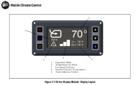 EcoTemp Display-OLED Cover T35-1856