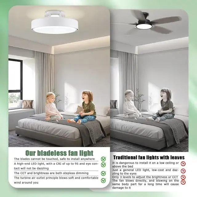 Modern Bladeless Ceiling Fan with Light & Remote, DC Motor, 6 Sp in Indoor Lighting & Fans in Mississauga / Peel Region - Image 6