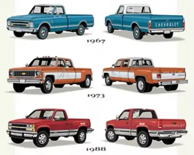 Looking for projects trucks. No dodges unless it’s a diesel. Prefer 4x4 but not a must. Any conditio...