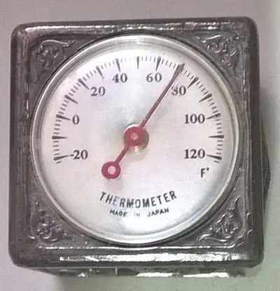 Vintage Rare Copper Square Souvenir DesktopThermometer Embossed on all 4 sides with US Capitol, Linc...