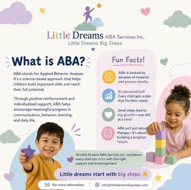 ABA Therapy and Autism programs525306942540359682