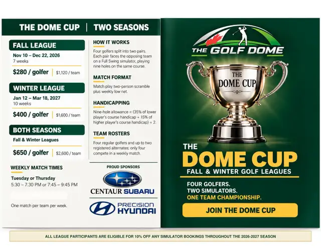 The Golf Dome Indoor Golf League