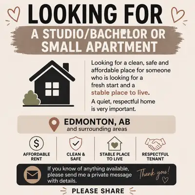 Helping a friend find an apartment for rent that would ideally be available mid September/October 1s...