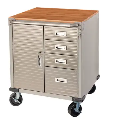 Big sale, BLACKCOMB 20225J Rolling Base Cabinet, View more