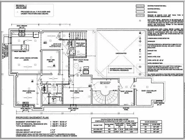 LEGAL BASEMENT, COMMERCIAL PERMITS – FAST & AFFORDABLE! ✅63384476452227124