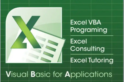EXCEL MACROS VBA FORMULAS AUTOMATION DATA ANALYSIS SPREADSHEET | Cours ...