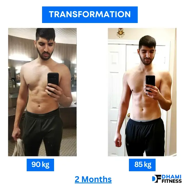Experienced Personal Trainer & Nutritionist in GTA63660947839107123