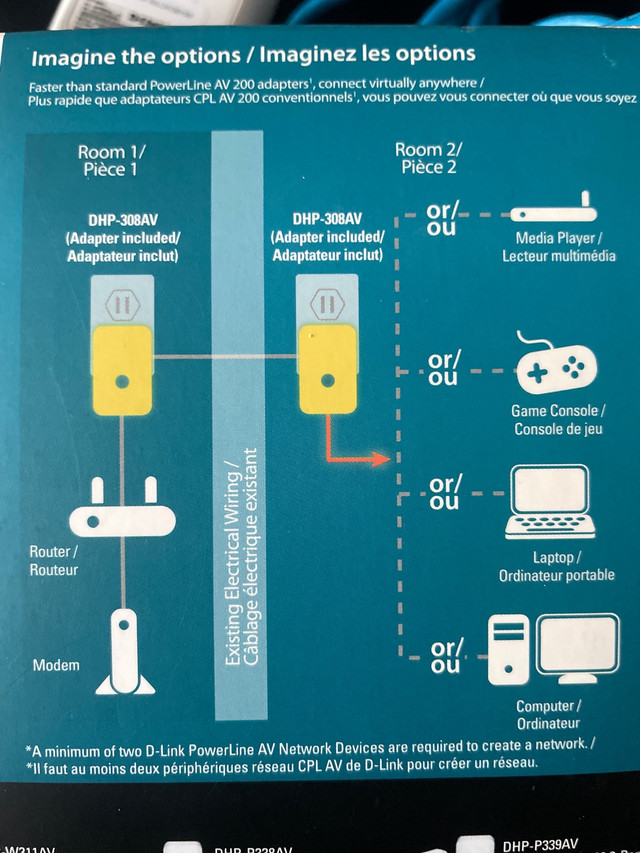 D-Link AV500 Powerline CPL   Network Kit  HD Media dans Réseaux  à Longueuil/Rive Sud - Image 4