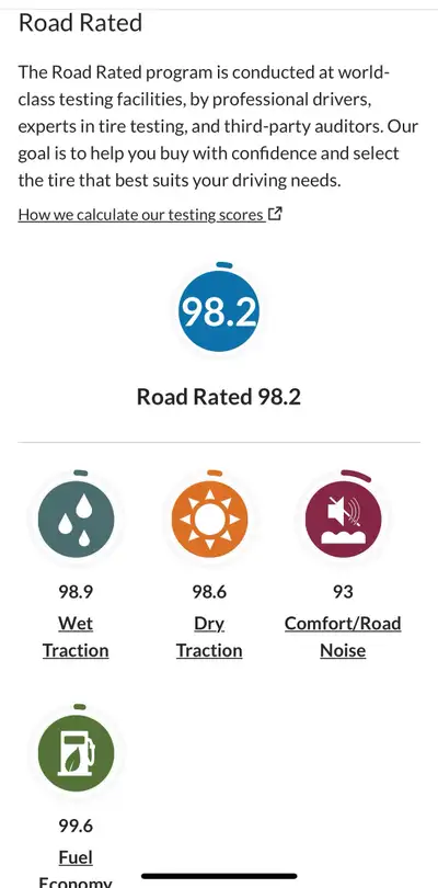 205 55 R16 Set of 4 like new. Great price more than 1/2 the cost Like new only used a couple months...