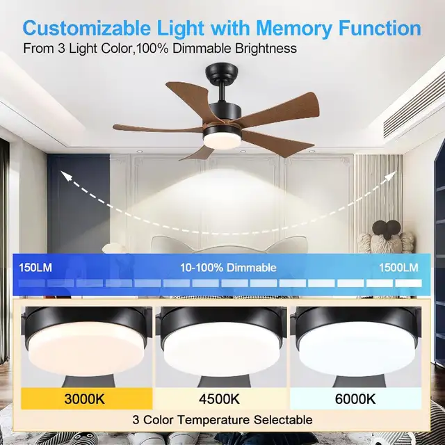NEW 42 Inch Ceiling Fan w/ Dimmable Lights & Remote/APP Control in Indoor Lighting & Fans in Mississauga / Peel Region - Image 5