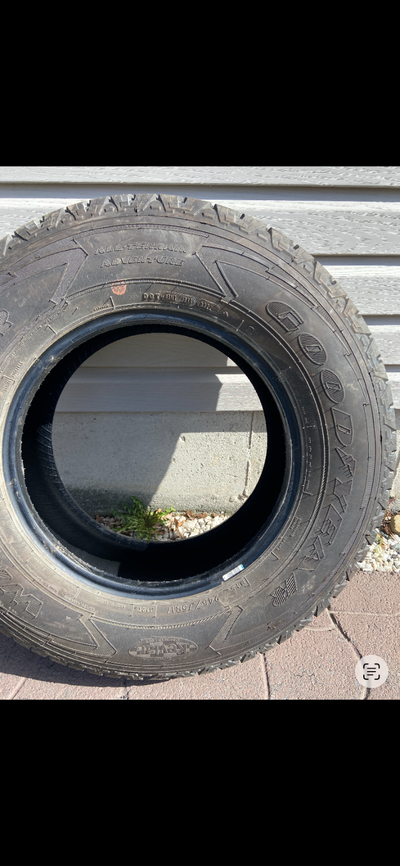 Spare tire never used off a 2023 Jeep wrangler. 245/75/17