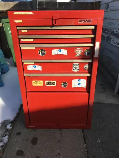 Tools cabinet, View more