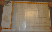 BS659 Bombardier Ski-Doo Snowmobile Engine Tech Data Chart 1982