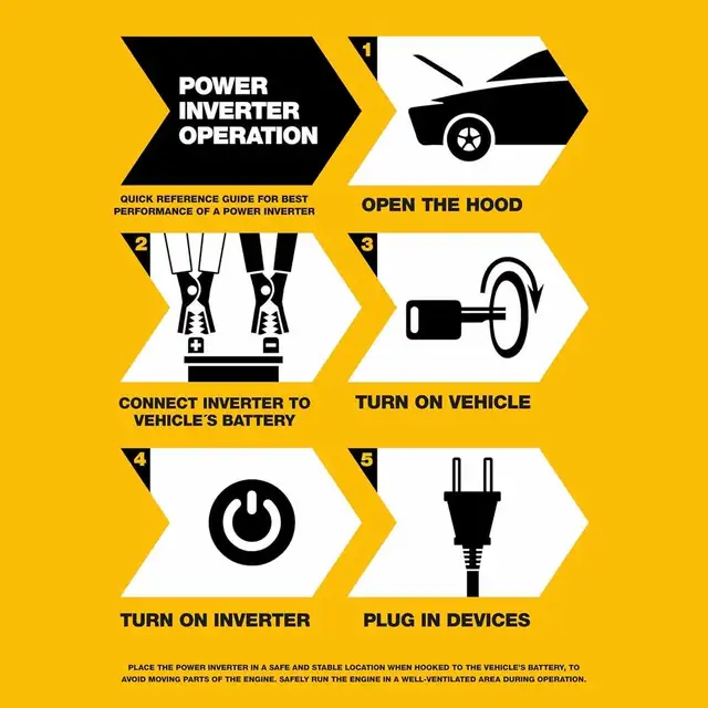 DEWALT DXAEPI1000 Power Inverter 1000W Car Converter LCD Display in General Electronics in City of Toronto - Image 7