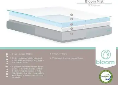 Bloom Mist Mattress - brand new/unboxed (20% less than in store), View more