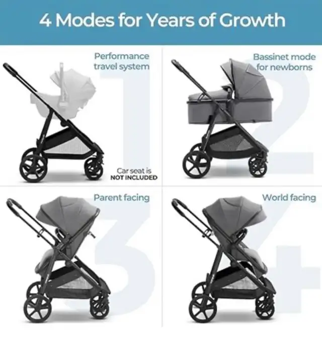 Mompush® Wiz 2- in - 1 Convertible Baby Stroller in Strollers, Carriers & Car Seats in Hamilton - Image 7