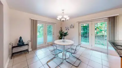 MUST SEE – AVAILABLE IMMEDIATELY FOR SHORT TERM 4 to 6 months. North York Prestigious, quiet neighbo...