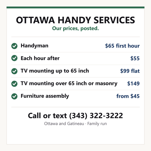 Handyman Ottawa — $65 First Hour, $55 After | Prices Posted