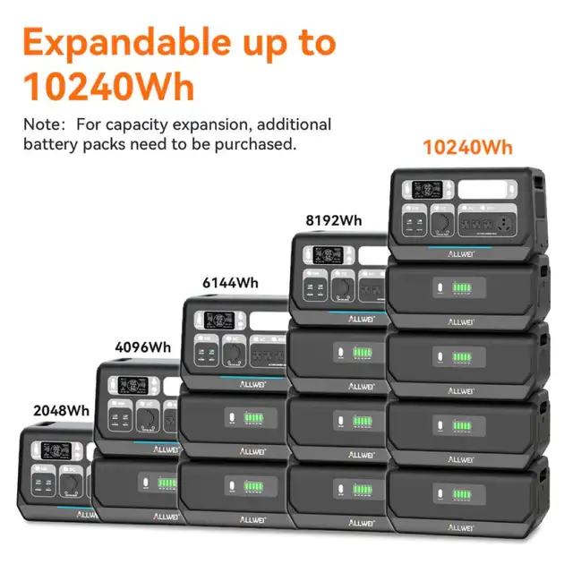 ALLWEI Portable Power Station | 2400W Inverter | 2048Wh Battery64667462381186121