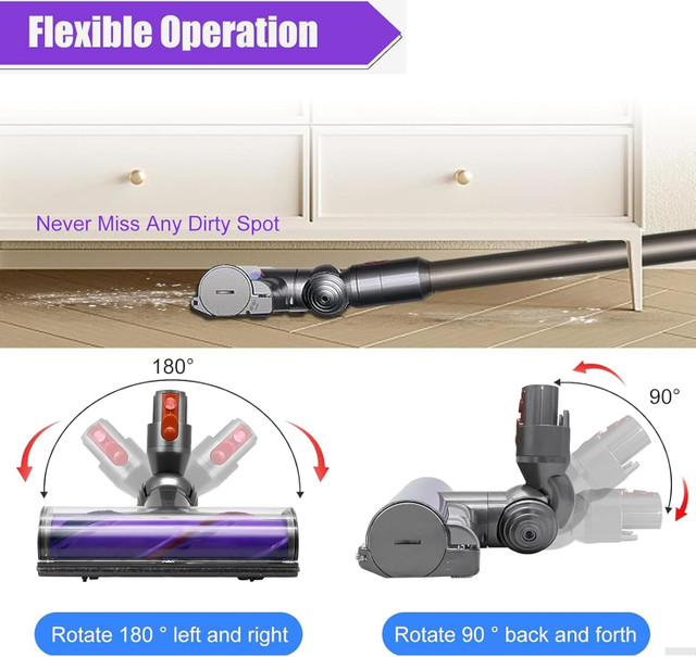 Brush Head Quick-Release Motorhead Cleaner Head for Dyson V7 V8 in Vacuums in Hamilton - Image 4
