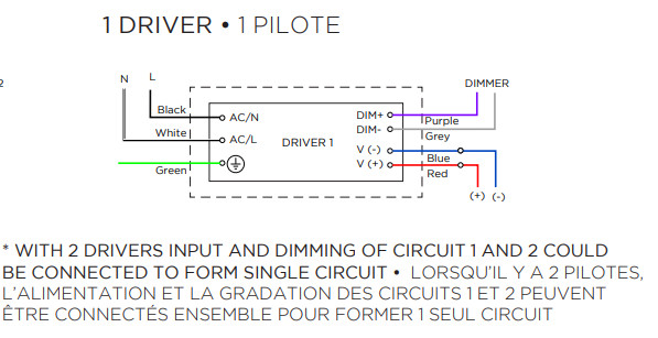 ARANCIA L99X REMOTE LED DRIVER 120-277VAC à 14-24VDC 0.35A dans Autre  à Laval/Rive Nord - Image 4