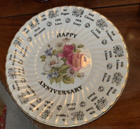 Beautiful Vintage Plates for sale