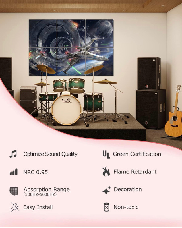 Evenrising Art Acoustical panels, 72”x48” soundproof wall panels in Floors & Walls in Oakville / Halton Region - Image 4