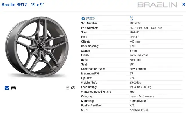 ONlY 500 km！ mustang 19 inch rims with winter tires in Other Parts & Accessories in City of Toronto - Image 3