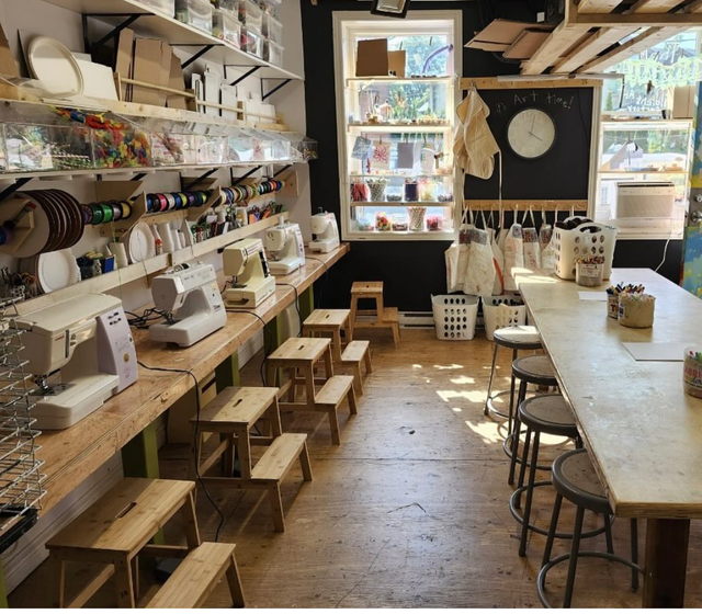 Looking for Creator Space/ Maker space members.65723763477762120